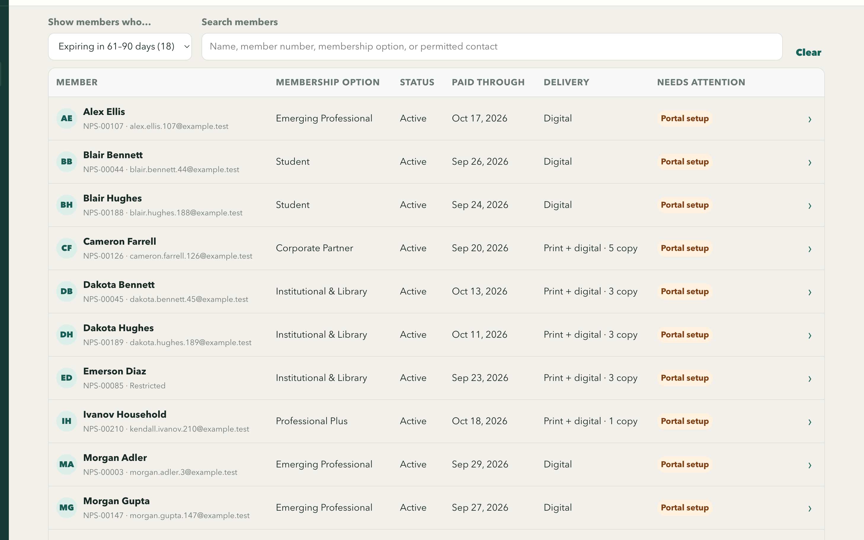 Northstar Members workspace with filters and representative synthetic member records